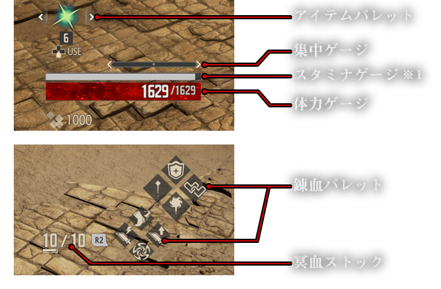 ゲージ名称