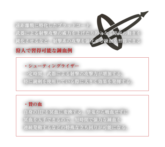 ブラッドコード「狩人」
